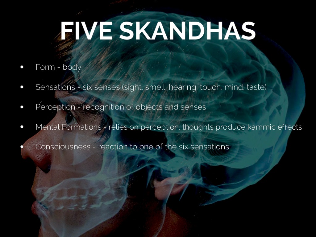 5skandhas