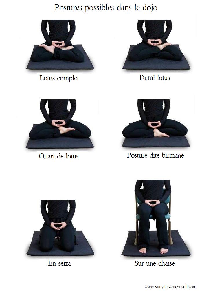 Postures possibles dojo